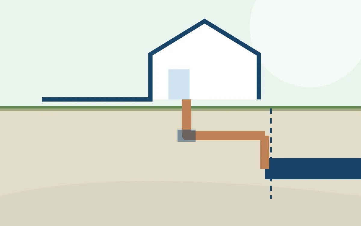 Editorial illustration: Blocked drain or blocked sewer? Who fixes it in Scotland